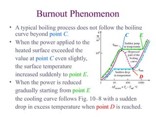 boiling and condensation lecture presentation | PPTX
