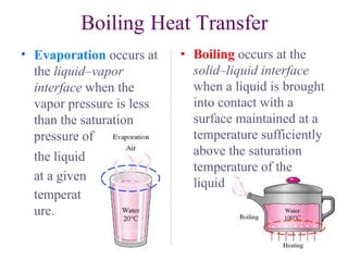 boiling and condensation lecture presentation | PPTX