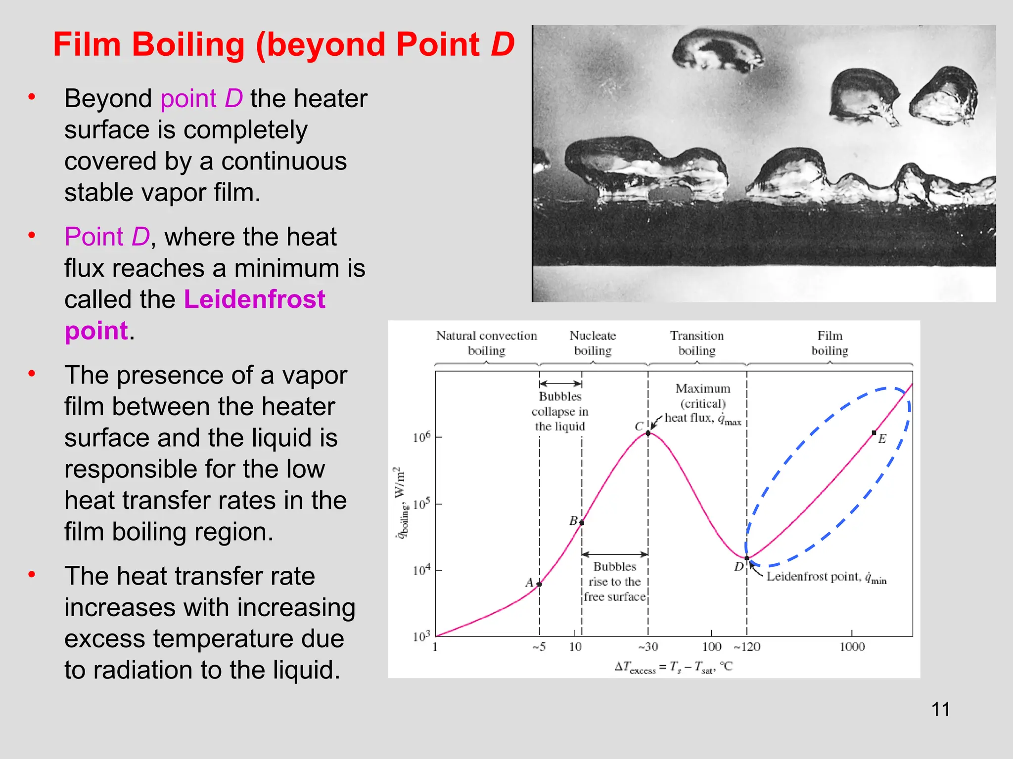 11
Film Boiling (beyond Point D
• Beyond point D the heater
surface is completely
covered by a continuous
stable vapor film.
• Point D, where the heat
flux reaches a minimum is
called the Leidenfrost
point.
• The presence of a vapor
film between the heater
surface and the liquid is
responsible for the low
heat transfer rates in the
film boiling region.
• The heat transfer rate
increases with increasing
excess temperature due
to radiation to the liquid.
 