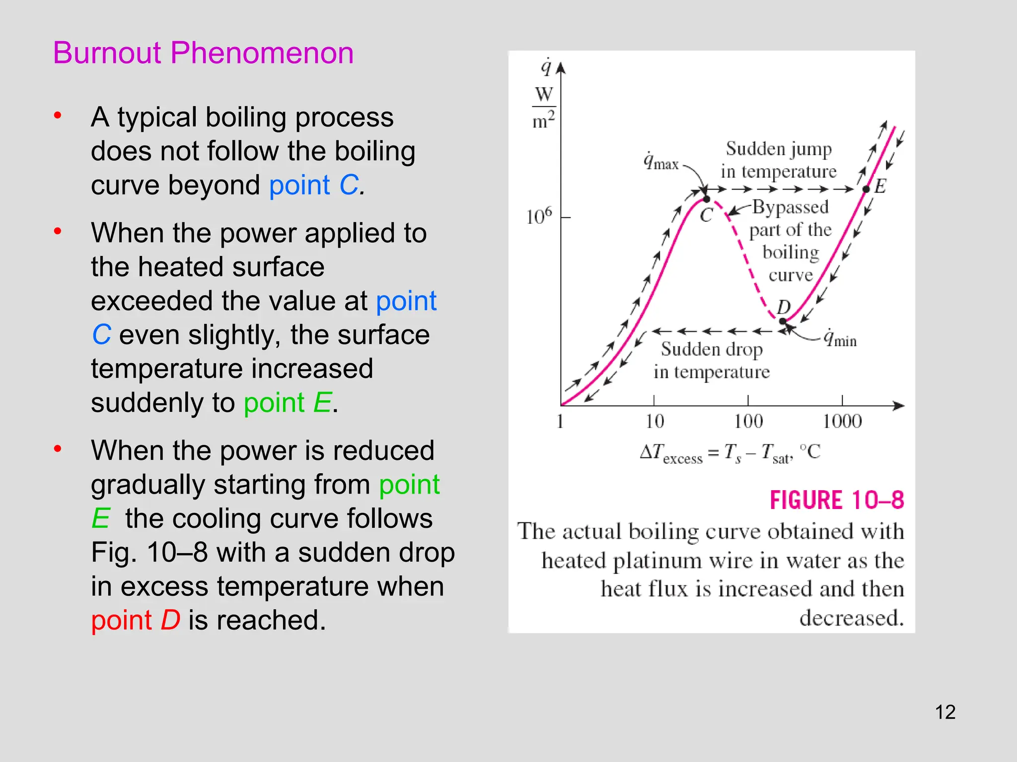 12
Burnout Phenomenon
• A typical boiling process
does not follow the boiling
curve beyond point C.
• When the power applied to
the heated surface
exceeded the value at point
C even slightly, the surface
temperature increased
suddenly to point E.
• When the power is reduced
gradually starting from point
E the cooling curve follows
Fig. 10–8 with a sudden drop
in excess temperature when
point D is reached.
 