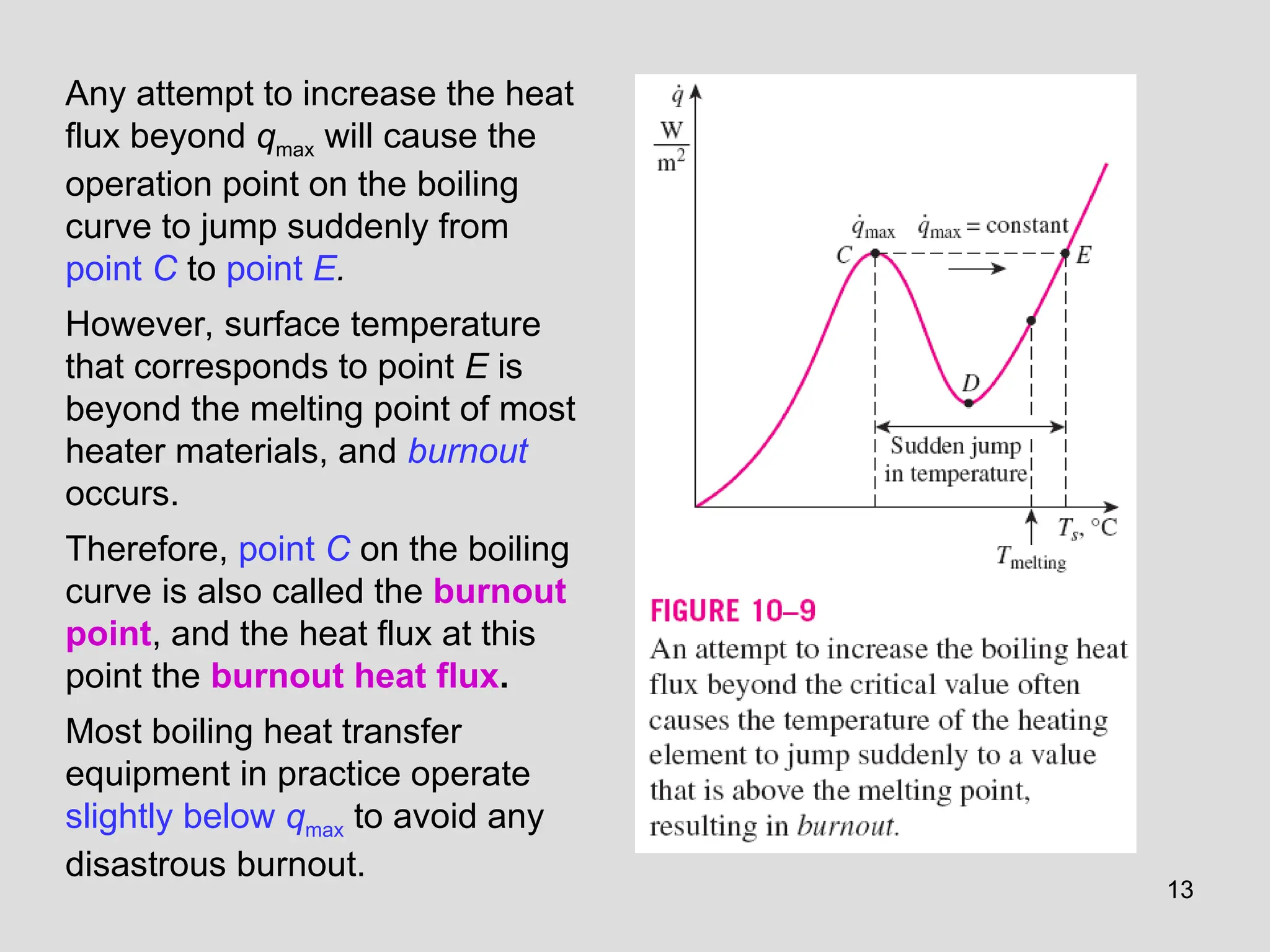 13
Any attempt to increase the heat
flux beyond qmax will cause the
operation point on the boiling
curve to jump suddenly from
point C to point E.
However, surface temperature
that corresponds to point E is
beyond the melting point of most
heater materials, and burnout
occurs.
Therefore, point C on the boiling
curve is also called the burnout
point, and the heat flux at this
point the burnout heat flux.
Most boiling heat transfer
equipment in practice operate
slightly below qmax to avoid any
disastrous burnout.
 