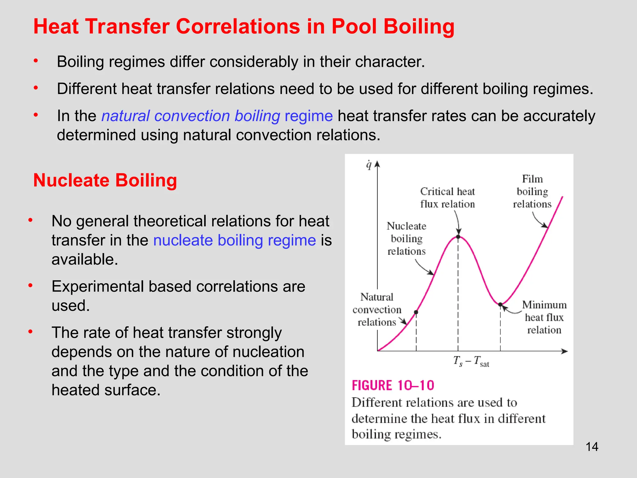 14
Heat Transfer Correlations in Pool Boiling
• Boiling regimes differ considerably in their character.
• Different heat transfer relations need to be used for different boiling regimes.
• In the natural convection boiling regime heat transfer rates can be accurately
determined using natural convection relations.
• No general theoretical relations for heat
transfer in the nucleate boiling regime is
available.
• Experimental based correlations are
used.
• The rate of heat transfer strongly
depends on the nature of nucleation
and the type and the condition of the
heated surface.
Nucleate Boiling
 