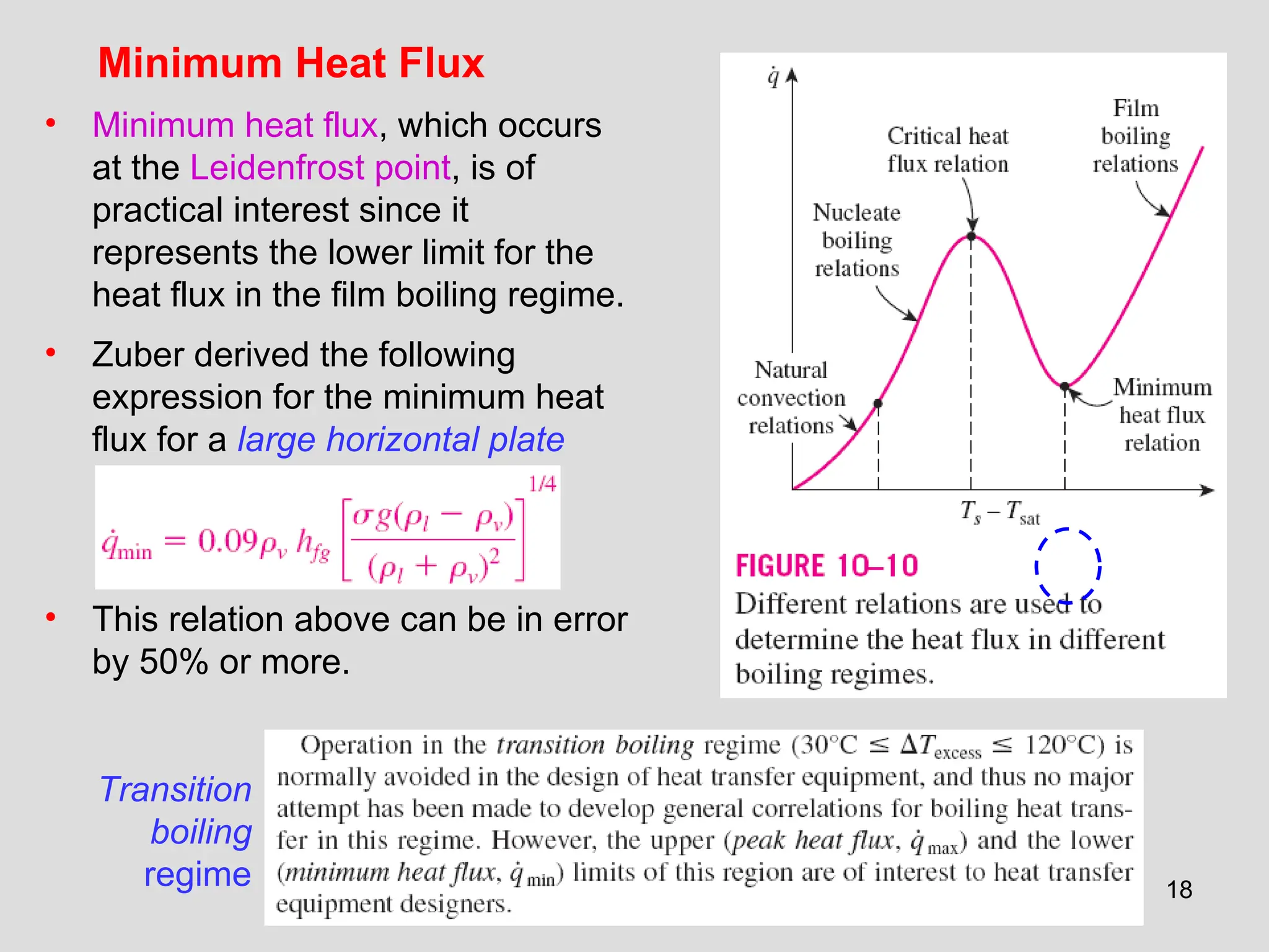 18
Minimum Heat Flux
• Minimum heat flux, which occurs
at the Leidenfrost point, is of
practical interest since it
represents the lower limit for the
heat flux in the film boiling regime.
• Zuber derived the following
expression for the minimum heat
flux for a large horizontal plate
• This relation above can be in error
by 50% or more.
Transition
boiling
regime
 