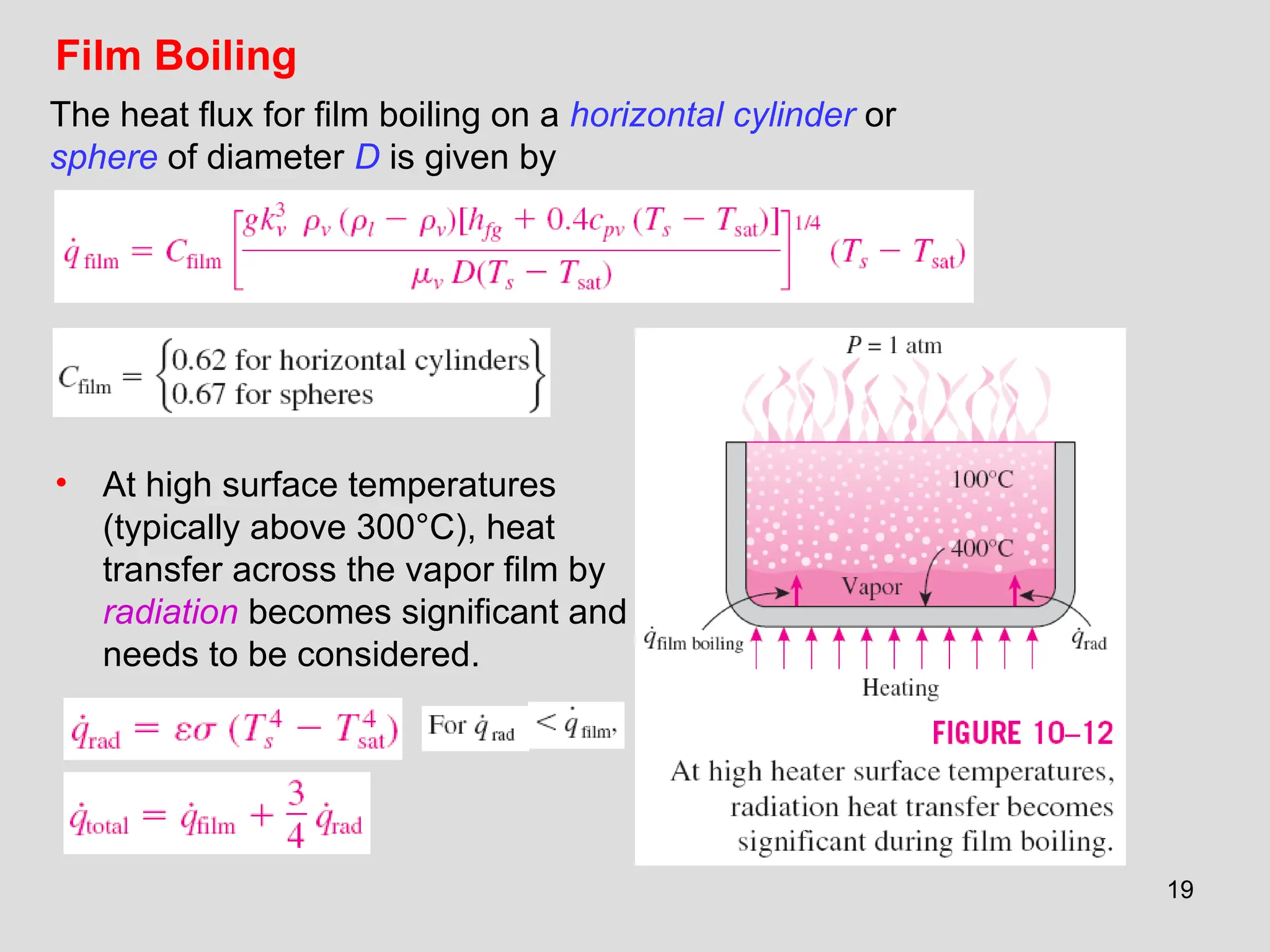 19
Film Boiling
• At high surface temperatures
(typically above 300°C), heat
transfer across the vapor film by
radiation becomes significant and
needs to be considered.
The heat flux for film boiling on a horizontal cylinder or
sphere of diameter D is given by
 