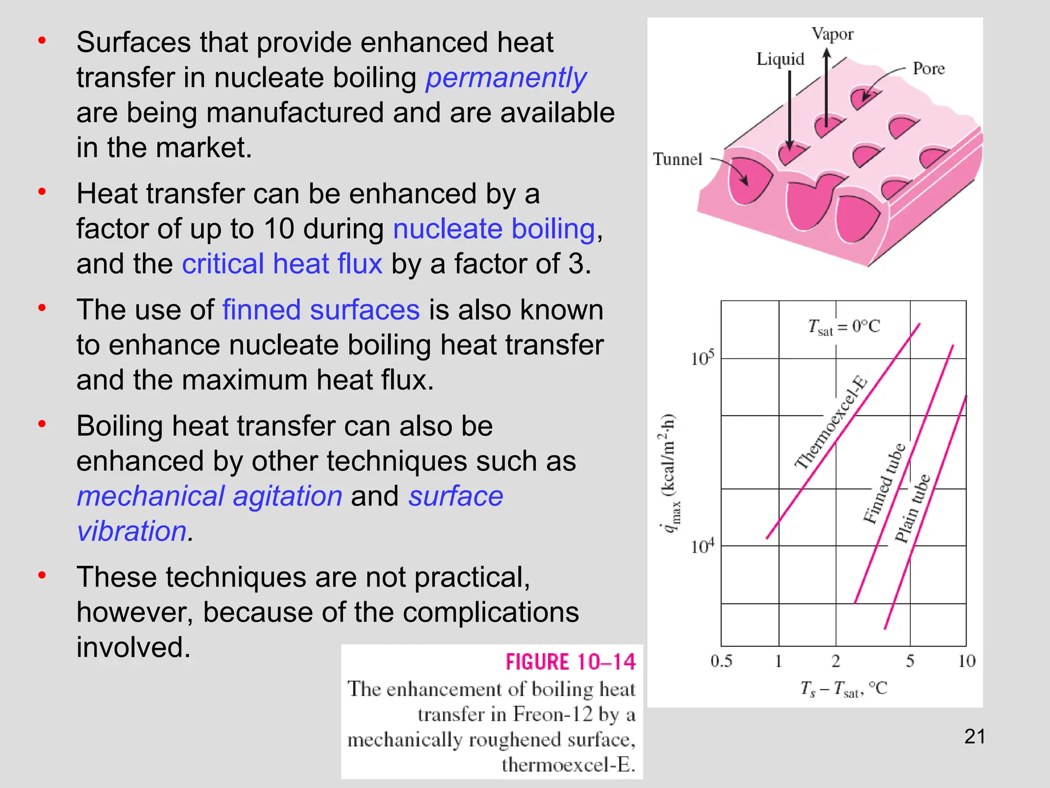 21
• Surfaces that provide enhanced heat
transfer in nucleate boiling permanently
are being manufactured and are available
in the market.
• Heat transfer can be enhanced by a
factor of up to 10 during nucleate boiling,
and the critical heat flux by a factor of 3.
• The use of finned surfaces is also known
to enhance nucleate boiling heat transfer
and the maximum heat flux.
• Boiling heat transfer can also be
enhanced by other techniques such as
mechanical agitation and surface
vibration.
• These techniques are not practical,
however, because of the complications
involved.
 