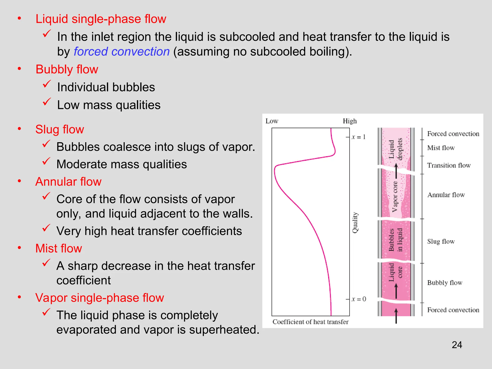 24
• Slug flow
 Bubbles coalesce into slugs of vapor.
 Moderate mass qualities
• Annular flow
 Core of the flow consists of vapor
only, and liquid adjacent to the walls.
 Very high heat transfer coefficients
• Mist flow
 A sharp decrease in the heat transfer
coefficient
• Vapor single-phase flow
 The liquid phase is completely
evaporated and vapor is superheated.
• Liquid single-phase flow
 In the inlet region the liquid is subcooled and heat transfer to the liquid is
by forced convection (assuming no subcooled boiling).
• Bubbly flow
 Individual bubbles
 Low mass qualities
 