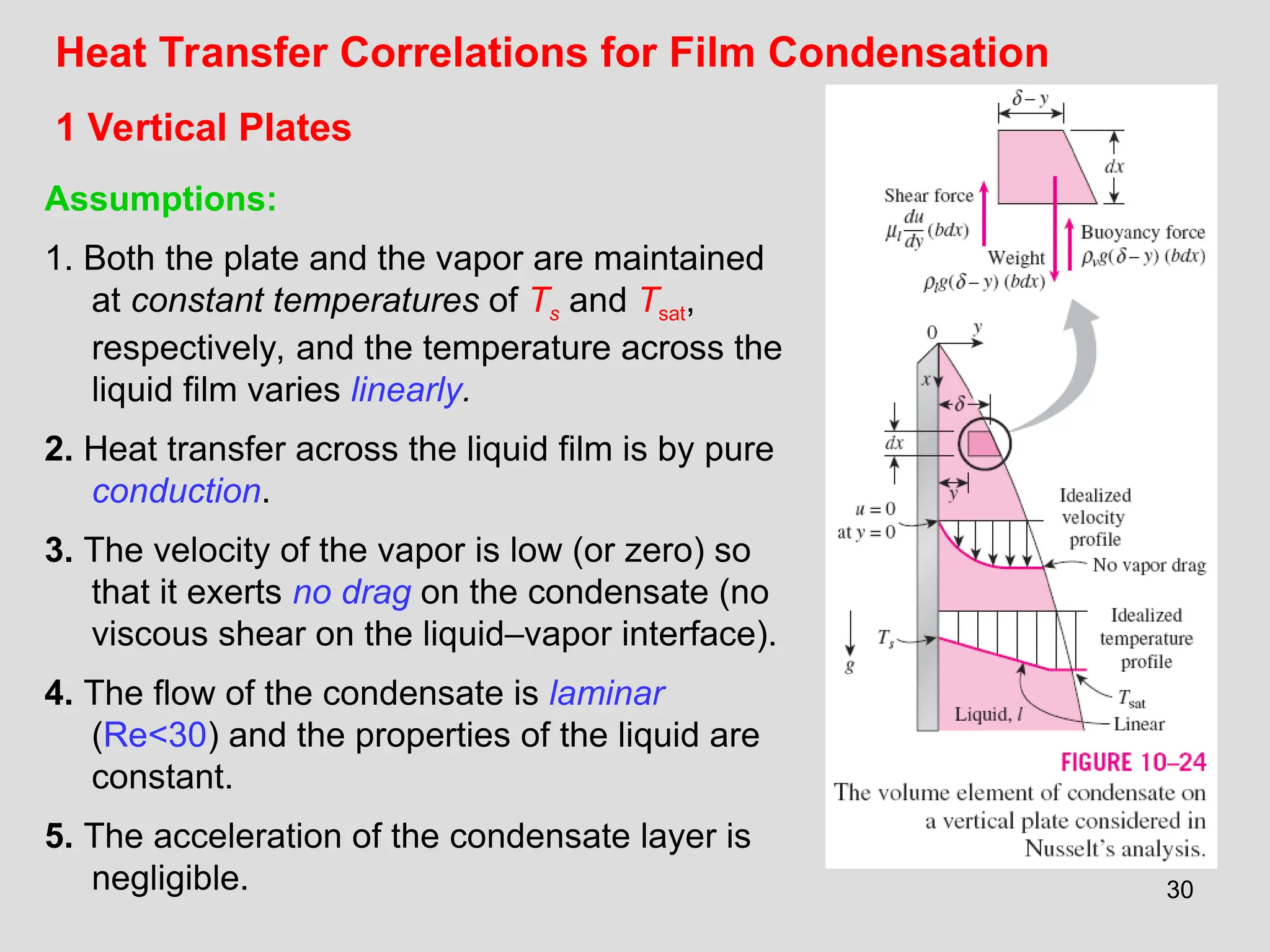 30
Heat Transfer Correlations for Film Condensation
Assumptions:
1. Both the plate and the vapor are maintained
at constant temperatures of Ts and Tsat,
respectively, and the temperature across the
liquid film varies linearly.
2. Heat transfer across the liquid film is by pure
conduction.
3. The velocity of the vapor is low (or zero) so
that it exerts no drag on the condensate (no
viscous shear on the liquid–vapor interface).
4. The flow of the condensate is laminar
(Re<30) and the properties of the liquid are
constant.
5. The acceleration of the condensate layer is
negligible.
1 Vertical Plates
 