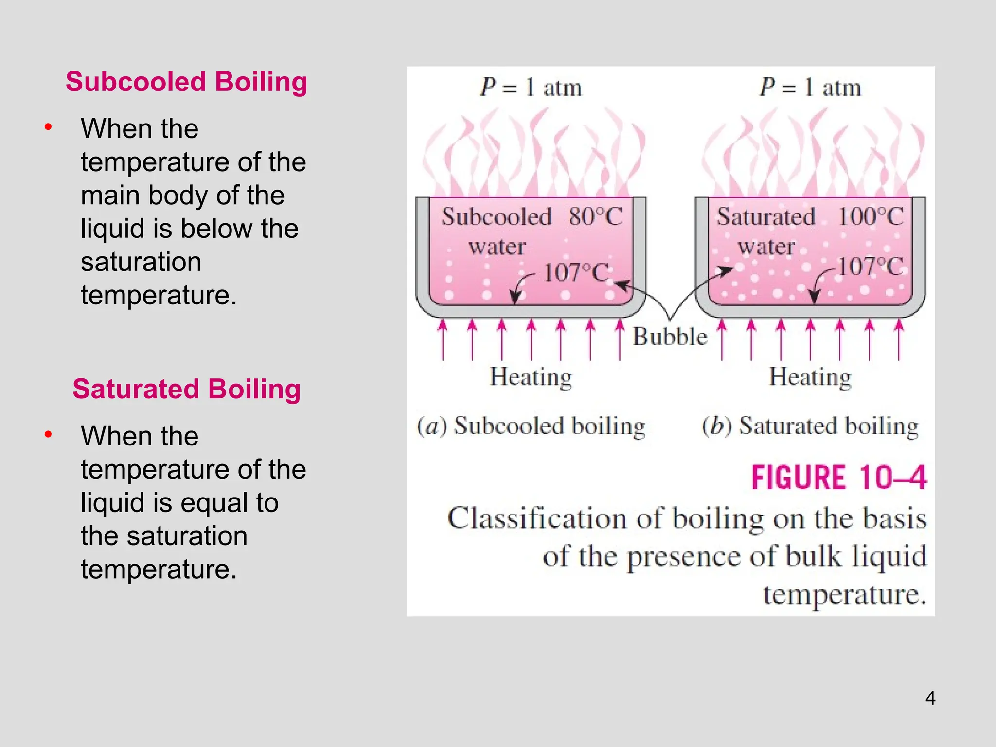 4
Subcooled Boiling
• When the
temperature of the
main body of the
liquid is below the
saturation
temperature.
Saturated Boiling
• When the
temperature of the
liquid is equal to
the saturation
temperature.
 