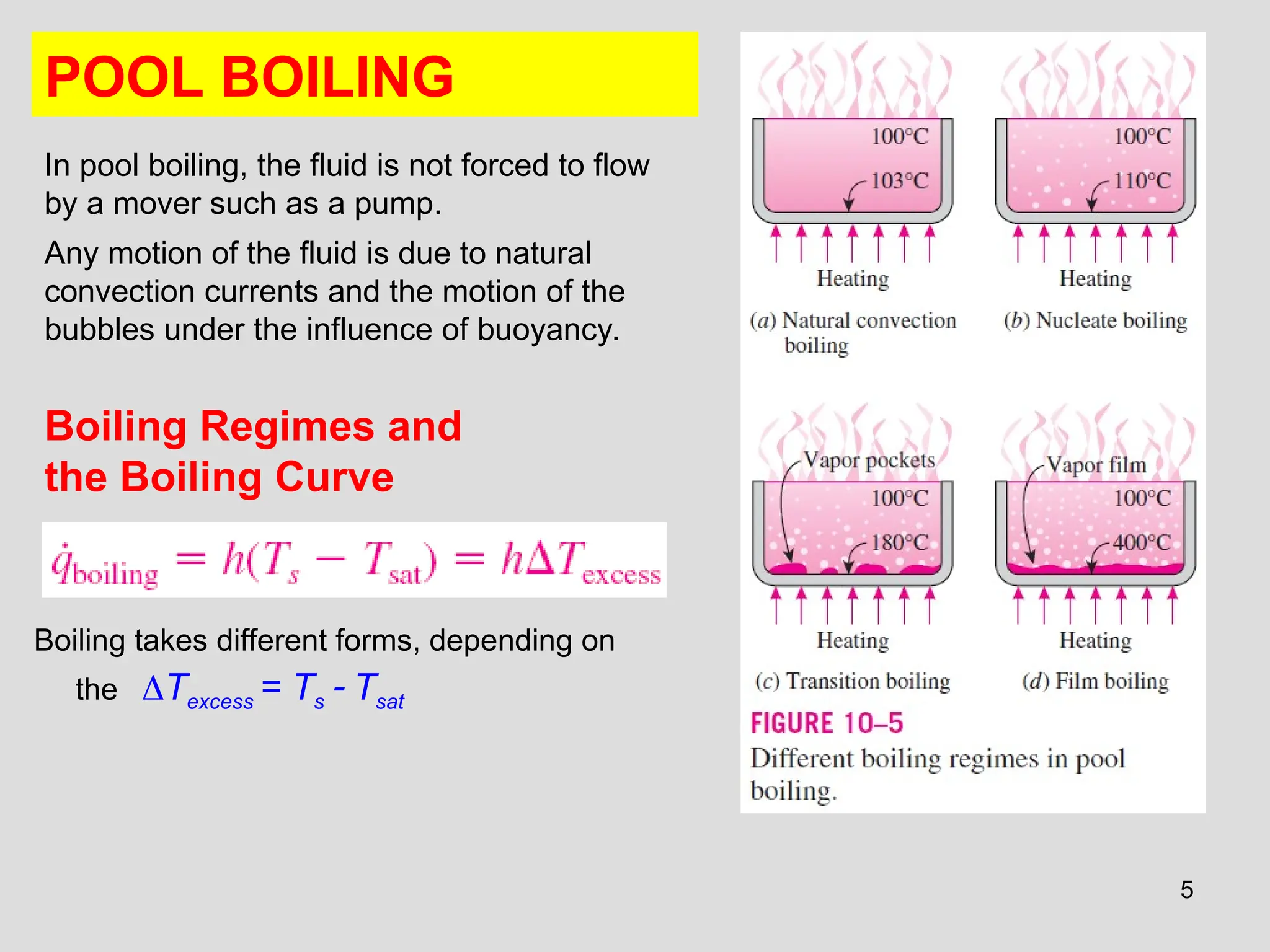 5
POOL BOILING
Boiling takes different forms, depending on
the Texcess = Ts  Tsat
In pool boiling, the fluid is not forced to flow
by a mover such as a pump.
Any motion of the fluid is due to natural
convection currents and the motion of the
bubbles under the influence of buoyancy.
Boiling Regimes and
the Boiling Curve
 