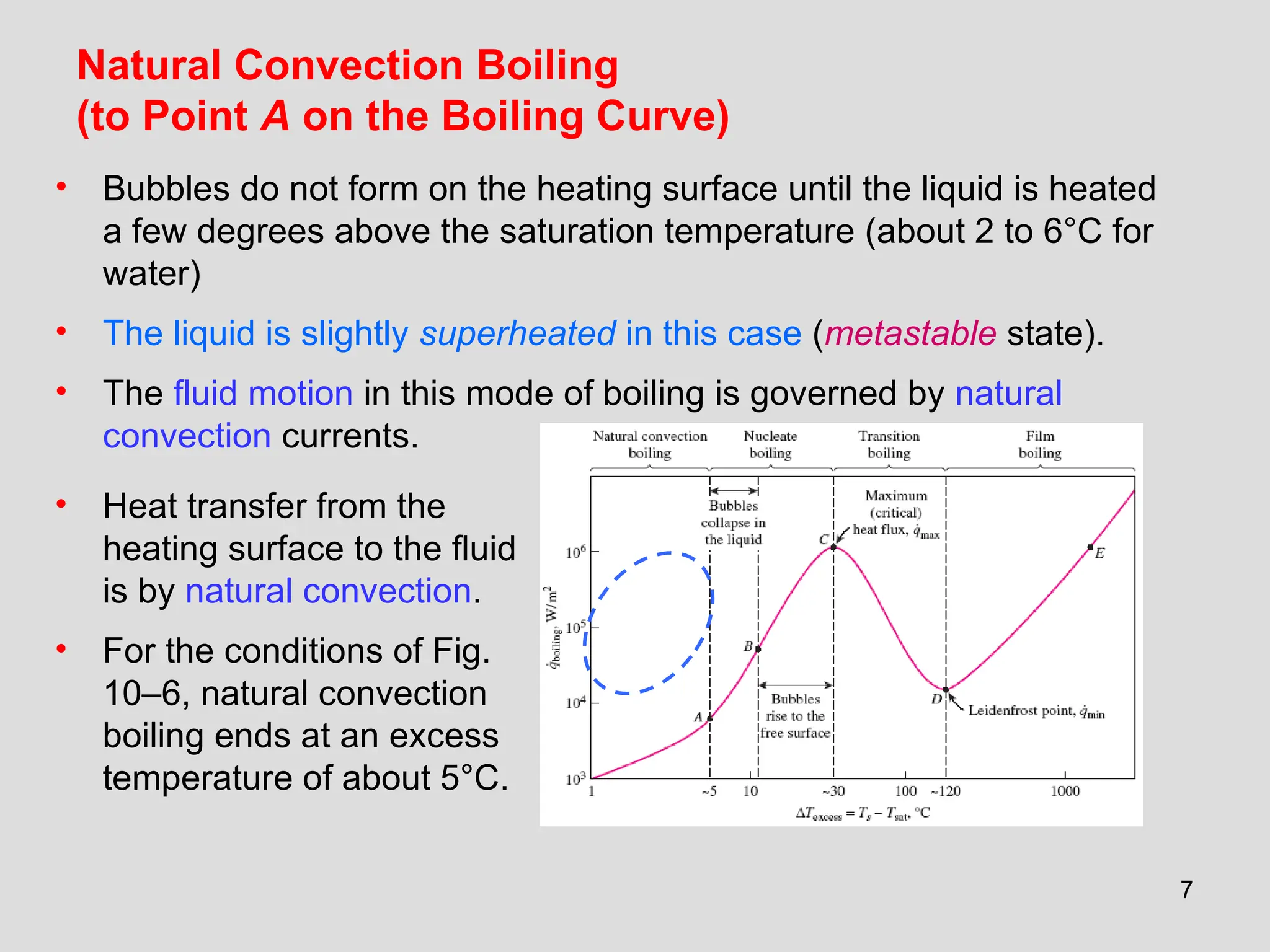 7
Natural Convection Boiling
(to Point A on the Boiling Curve)
• Bubbles do not form on the heating surface until the liquid is heated
a few degrees above the saturation temperature (about 2 to 6°C for
water)
• The liquid is slightly superheated in this case (metastable state).
• The fluid motion in this mode of boiling is governed by natural
convection currents.
• Heat transfer from the
heating surface to the fluid
is by natural convection.
• For the conditions of Fig.
10–6, natural convection
boiling ends at an excess
temperature of about 5°C.
 