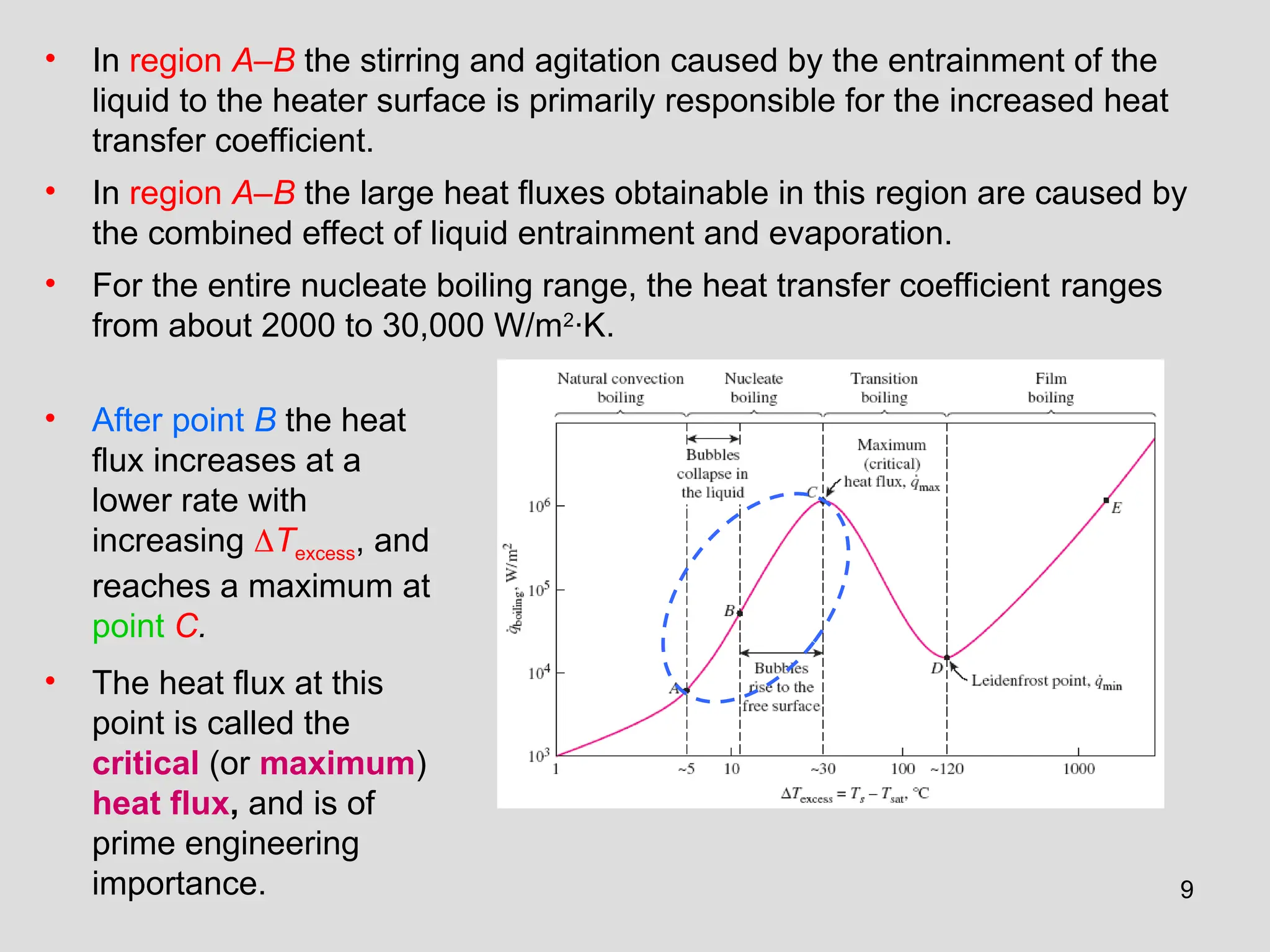 9
• In region A–B the stirring and agitation caused by the entrainment of the
liquid to the heater surface is primarily responsible for the increased heat
transfer coefficient.
• In region A–B the large heat fluxes obtainable in this region are caused by
the combined effect of liquid entrainment and evaporation.
• For the entire nucleate boiling range, the heat transfer coefficient ranges
from about 2000 to 30,000 W/m2
·K.
• After point B the heat
flux increases at a
lower rate with
increasing Texcess, and
reaches a maximum at
point C.
• The heat flux at this
point is called the
critical (or maximum)
heat flux, and is of
prime engineering
importance.
 