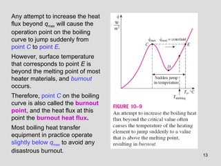 13
Any attempt to increase the heat
flux beyond qmax will cause the
operation point on the boiling
curve to jump suddenly from
point C to point E.
However, surface temperature
that corresponds to point E is
beyond the melting point of most
heater materials, and burnout
occurs.
Therefore, point C on the boiling
curve is also called the burnout
point, and the heat flux at this
point the burnout heat flux.
Most boiling heat transfer
equipment in practice operate
slightly below qmax to avoid any
disastrous burnout.
 