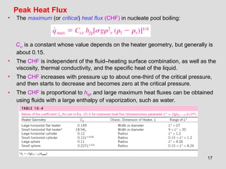 17
Peak Heat Flux
• The maximum (or critical) heat flux (CHF) in nucleate pool boiling:
Ccr is a constant whose value depends on the heater geometry, but generally is
about 0.15.
• The CHF is independent of the fluid–heating surface combination, as well as the
viscosity, thermal conductivity, and the specific heat of the liquid.
• The CHF increases with pressure up to about one-third of the critical pressure,
and then starts to decrease and becomes zero at the critical pressure.
• The CHF is proportional to hfg, and large maximum heat fluxes can be obtained
using fluids with a large enthalpy of vaporization, such as water.
 