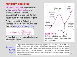 18
Minimum Heat Flux
• Minimum heat flux, which occurs
at the Leidenfrost point, is of
practical interest since it
represents the lower limit for the
heat flux in the film boiling regime.
• Zuber derived the following
expression for the minimum heat
flux for a large horizontal plate
• This relation above can be in error
by 50% or more.
Transition
boiling
regime
 