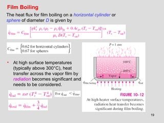 19
Film Boiling
• At high surface temperatures
(typically above 300°C), heat
transfer across the vapor film by
radiation becomes significant and
needs to be considered.
The heat flux for film boiling on a horizontal cylinder or
sphere of diameter D is given by
 