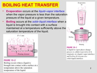 2
BOILING HEAT TRANSFER
• Evaporation occurs at the liquid–vapor interface
when the vapor pressure is less than the saturation
pressure of the liquid at a given temperature.
• Boiling occurs at the solid–liquid interface when a
liquid is brought into contact with a surface
maintained at a temperature sufficiently above the
saturation temperature of the liquid.
 