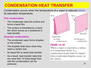 25
Film condensation
• The condensate wets the surface and
forms a liquid film.
• The surface is blanketed by a liquid
film which serves as a resistance to
heat transfer.
Dropwise condensation
• The condensed vapor forms droplets
on the surface.
• The droplets slide down when they
reach a certain size.
• No liquid film to resist heat transfer.
• As a result, heat transfer rates that
are more than 10 times larger than
with film condensation can be
achieved.
Condensation occurs when the temperature of a vapor is reduced below
its saturation temperature.
CONDENSATION HEAT TRANSFER
 