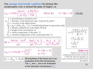 33
The average heat transfer coefficient for laminar film
condensation over a vertical flat plate of height L is
All properties of the liquid are to be
evaluated at the film temperature.
The hfg and v are to be evaluated
at the saturation temperature Tsat.
(10-22)
 