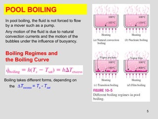 5
POOL BOILING
Boiling takes different forms, depending on
the Texcess = Ts  Tsat
In pool boiling, the fluid is not forced to flow
by a mover such as a pump.
Any motion of the fluid is due to natural
convection currents and the motion of the
bubbles under the influence of buoyancy.
Boiling Regimes and
the Boiling Curve
 