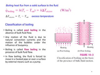 Heat Transfer Boiling and Condensation.pdf