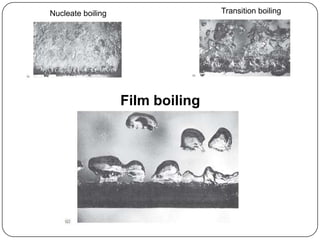 Boiling & condensation | PPTX