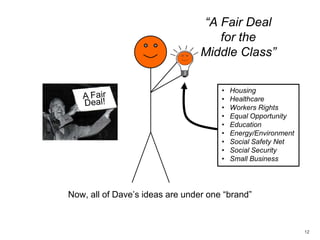 Get a Fair Deal
