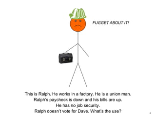 4FUGGET ABOUT IT!This is Ralph. He works in a factory. He is a union man.Ralph’s paycheck is down and his bills are up. He has no job security.Ralph doesn’t vote for Dave. What’s the use? 