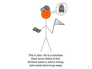 8DaveGo DaveThis is John. He is a volunteer. Dave never listens to him. All Dave wants is John’s money. John wants Dave to go away.