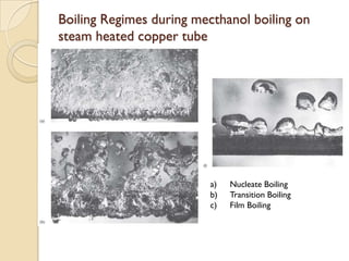Boiling heat transfer | PPTX