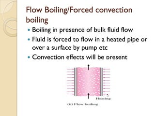 Boiling Effects Boiling heat transfer | PPTX