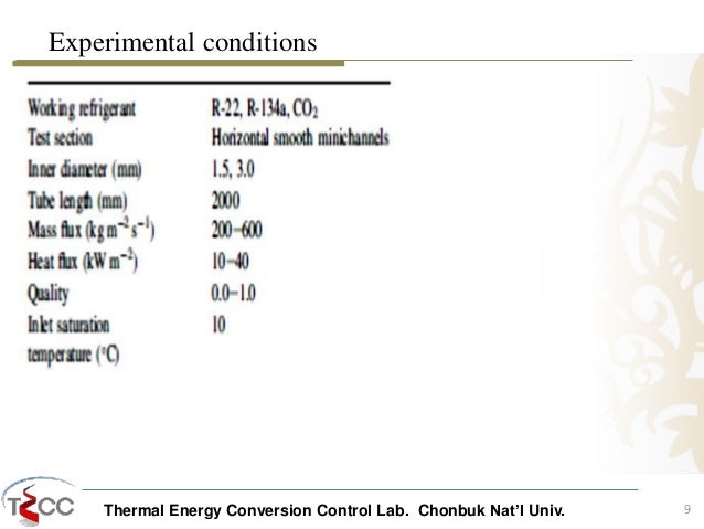 Image Result For Mass Transfer Coefficienta Image Result For Mass Transfer Coefficienta