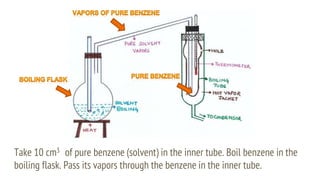 Take 10 cm3 of pure benzene (solvent) in the inner tube. Boil benzene in the
boiling flask. Pass its vapors through the benzene in the inner tube.
 