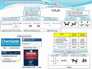 Isomerism
Molecules with same molecular formula but diff arrangement of atom
Two types of Isomerism
Positional Chain Isome...