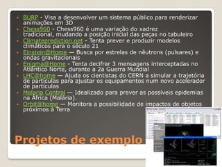 Compartilhar recursos através de diversos projetos