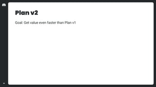 Plan v2
Goal: Get value even faster than Plan v1
29
 