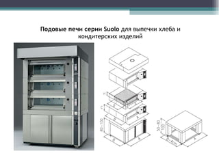 Подовые печи серии  Suolo  для выпечки хлеба и кондитерских изделий 