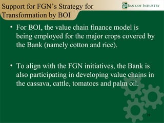 BOI - INTERVENTION FUNDS: THE JOURNEY SO FAR”   PRESENTED BY  MR. WAHEED OLAGUNJU  THE ACTING MANAGING DIRECTOR/CEO. BANK OF INDUSTRY LIMITED