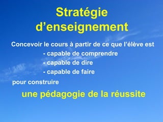 Stratégie
        d’enseignement
Concevoir le cours à partir de ce que l’élève est
          - capable de comprendre
          - capable de dire
          - capable de faire
pour construire

   une pédagogie de la réussite
 