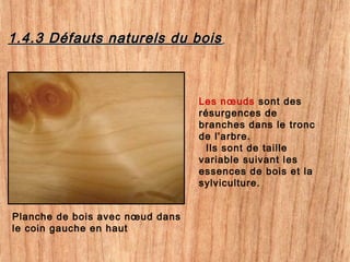 1.4.3 Défauts naturels du bois1.4.3 Défauts naturels du bois
Planche de bois avec nœud dans
le coin gauche en haut
Les nœuds sont des
résurgences de
branches dans le tronc
de l'arbre.
Ils sont de taille
variable suivant les
essences de bois et la
sylviculture.
 