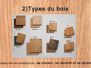 2)Types du bois2)Types du bois
Chaque bois est caractérisé par: sa couleur, sa densité et sa dureté
 