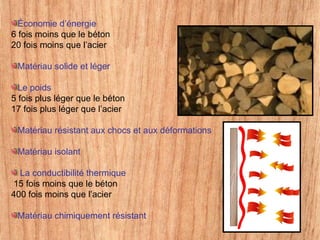 Économie d’énergie
6 fois moins que le béton
20 fois moins que l’acier
Matériau solide et léger
Le poids
5 fois plus léger que le béton
17 fois plus léger que l’acier
Matériau résistant aux chocs et aux déformations
Matériau isolant
La conductibilité thermique
15 fois moins que le béton
400 fois moins que l’acier
Matériau chimiquement résistant
 