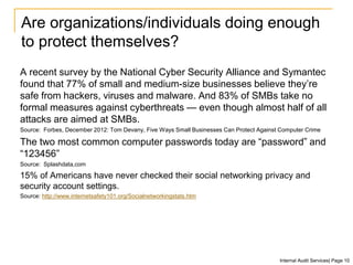 Are organizations/individuals doing enough
to protect themselves?
A recent survey by the National Cyber Security Alliance and Symantec
found that 77% of small and medium-size businesses believe they’re
safe from hackers, viruses and malware. And 83% of SMBs take no
formal measures against cyberthreats — even though almost half of all
attacks are aimed at SMBs.
Source: Forbes, December 2012: Tom Devany, Five Ways Small Businesses Can Protect Against Computer Crime
The two most common computer passwords today are “password” and
“123456”
Source: Splashdata,com
15% of Americans have never checked their social networking privacy and
security account settings.
Source: http://www.internetsafety101.org/Socialnetworkingstats.htm
Internal Audit Services| Page 10
 