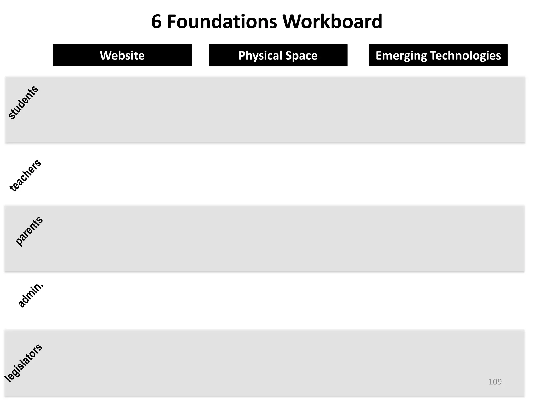 Website - it’s your calling cardJoyce Valenza's Virtual Library