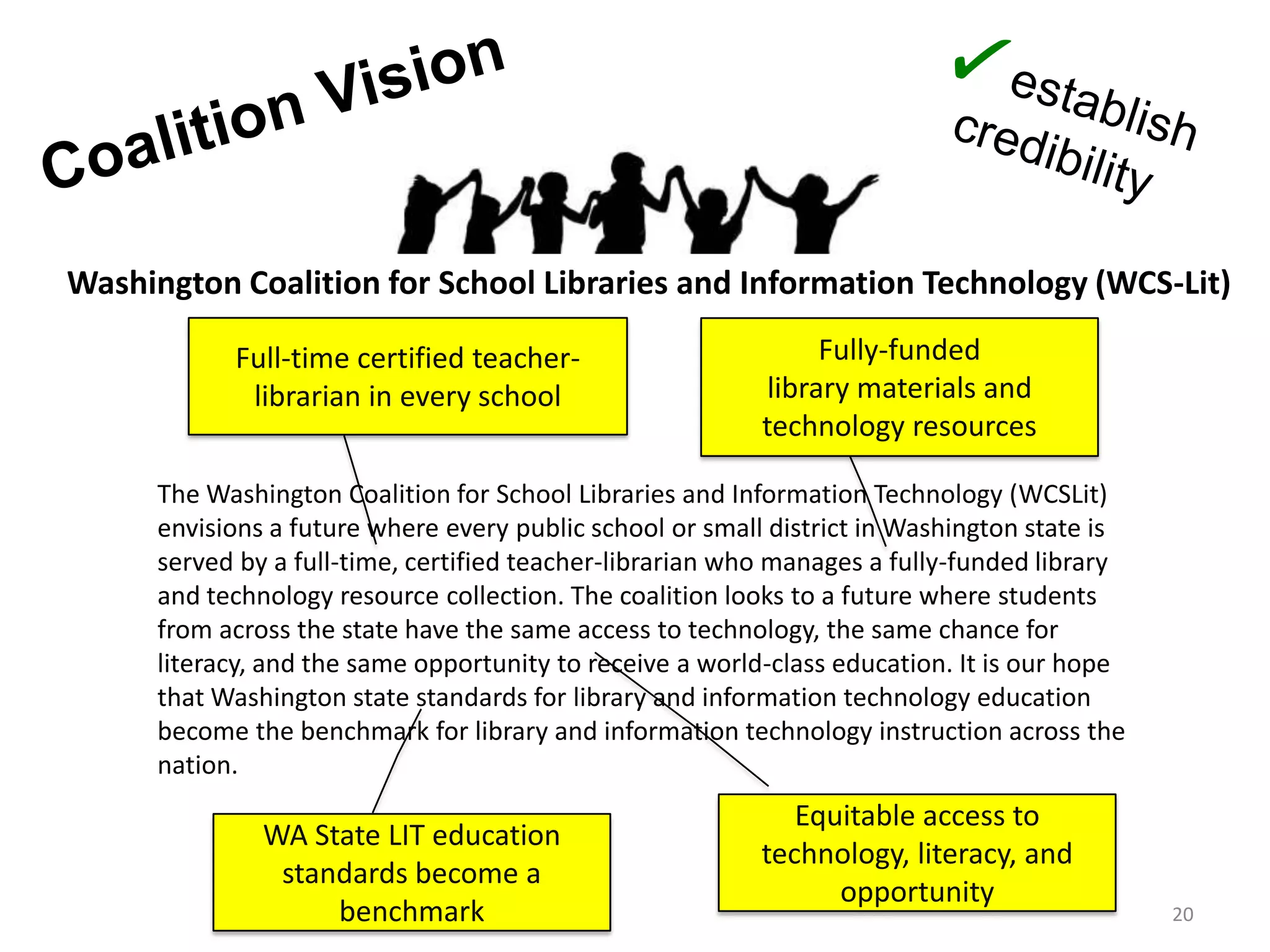 ✓establishcredibilityCoalition VisionWashington Coalition for School Libraries and Information Technology (WCS-Lit)Full-time certified teacher-librarian in every schoolFully-funded library materials and technology resourcesThe Washington Coalition for School Libraries and Information Technology (WCSLit) envisions a future where every public school or small district in Washington state is served by a full-time, certified teacher-librarian who manages a fully-funded library and technology resource collection. The coalition looks to a future where students from across the state have the same access to technology, the same chance for literacy, and the same opportunity to receive a world-class education. It is our hope that Washington state standards for library and information technology education become the benchmark for library and information technology instruction across the nation.  Equitable access to technology, literacy, and opportunityWA State LIT education standards become a benchmark20