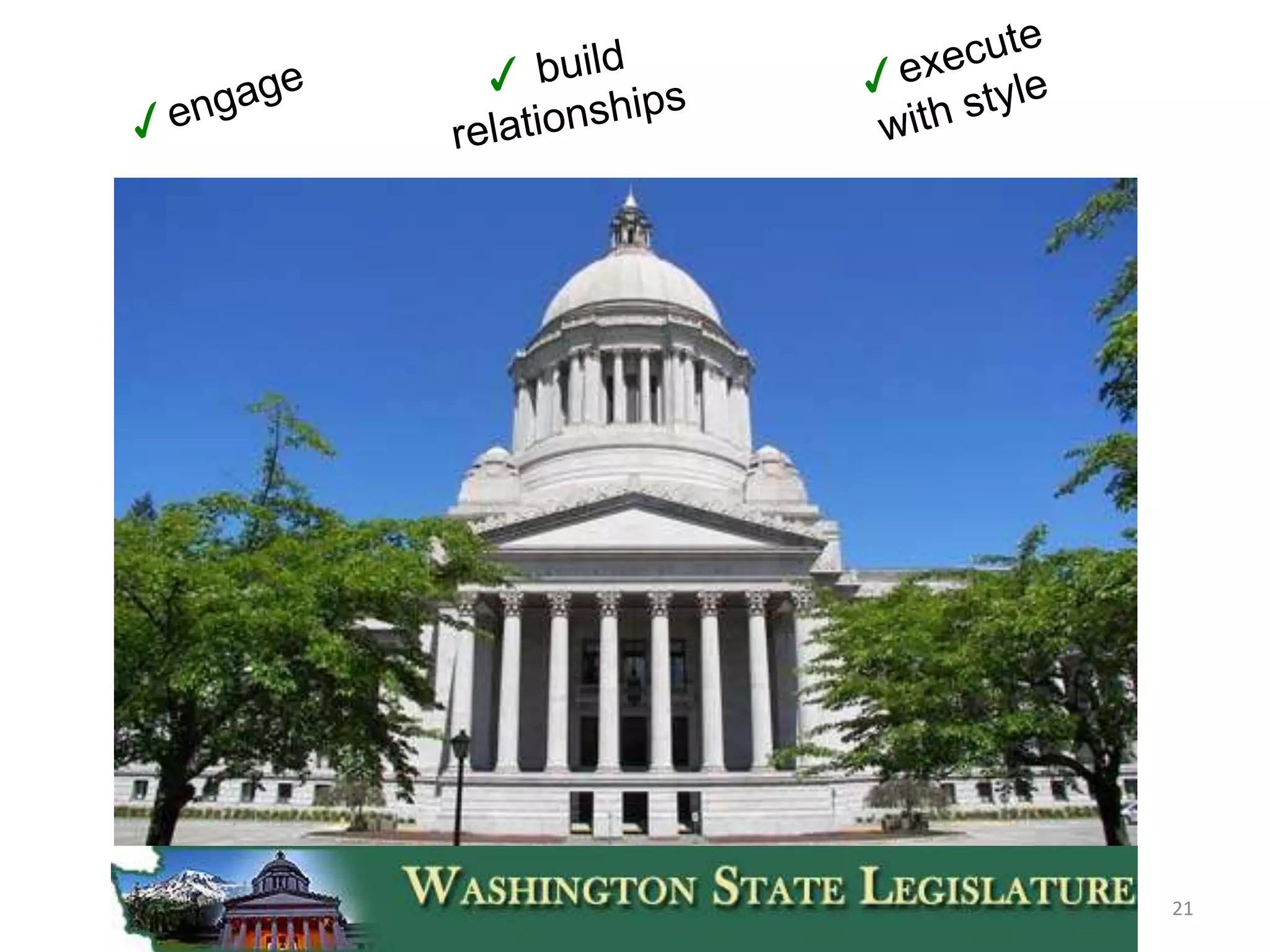 ✓executewith style✓ build relationships✓engage21