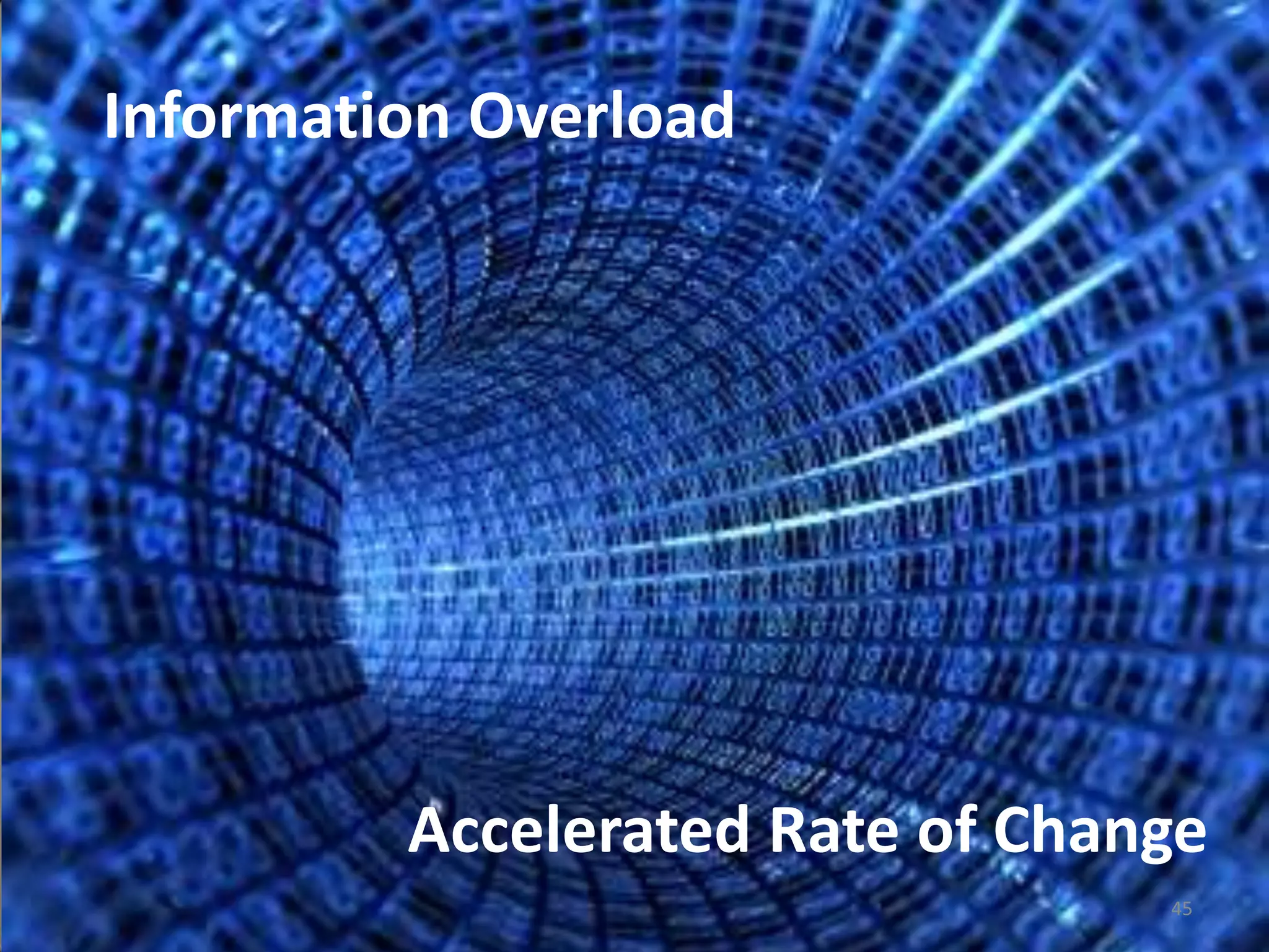 Information OverloadAccelerated Rate of Change45