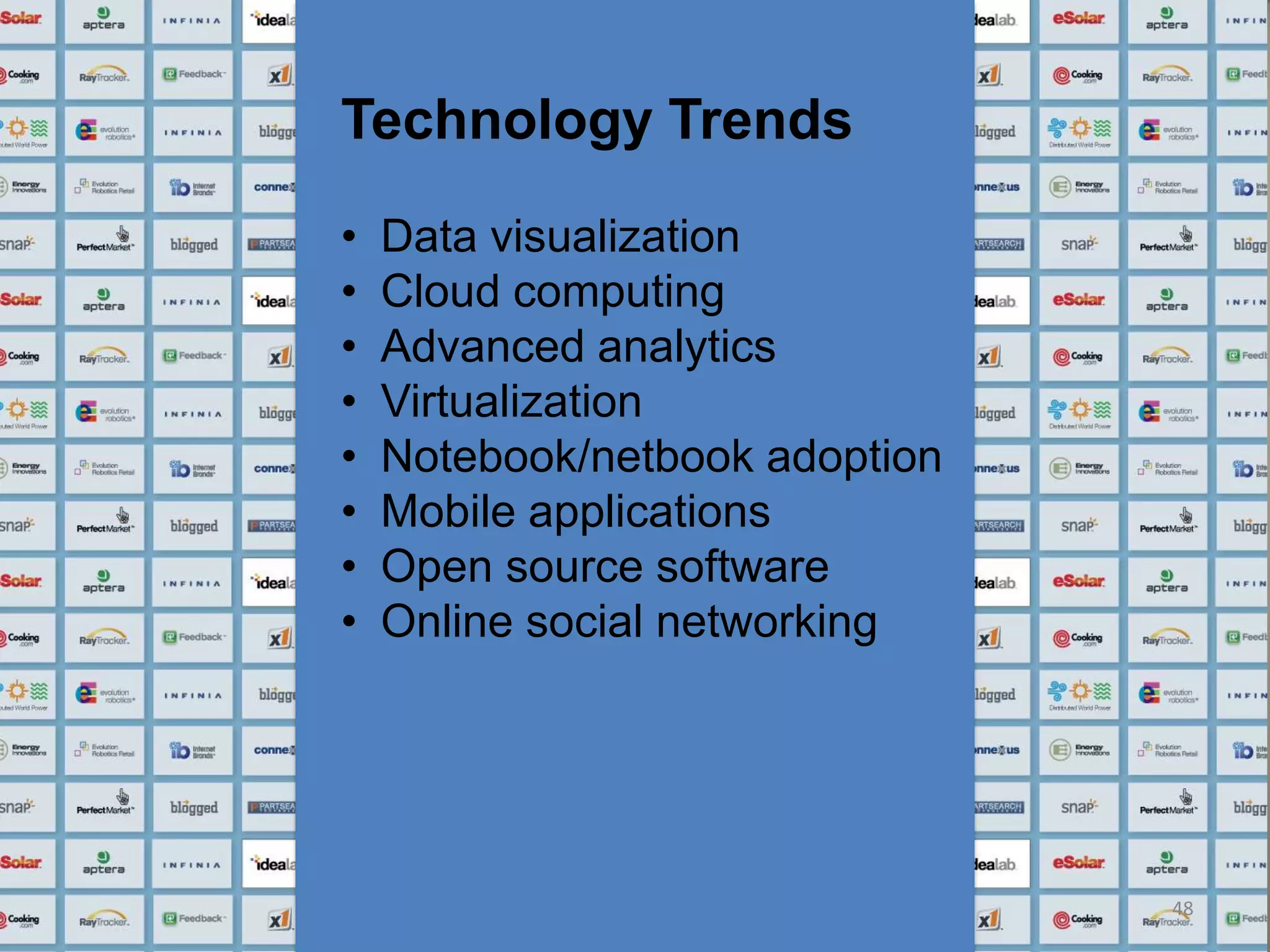 Technology Trends Data visualization