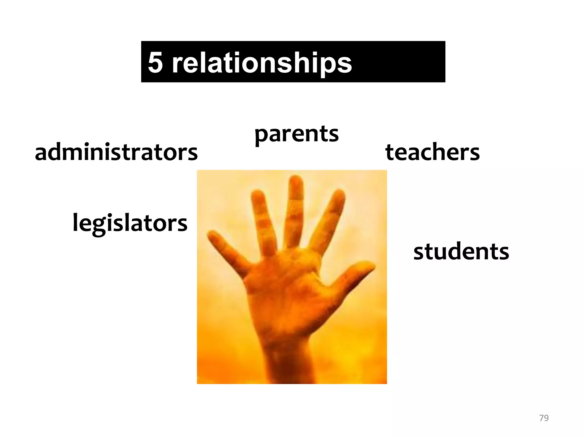 Library + Laboratory = Libratory“A place to make stuff, do stuff, sharestuff, not just get stuff.”Joyce Valenza64