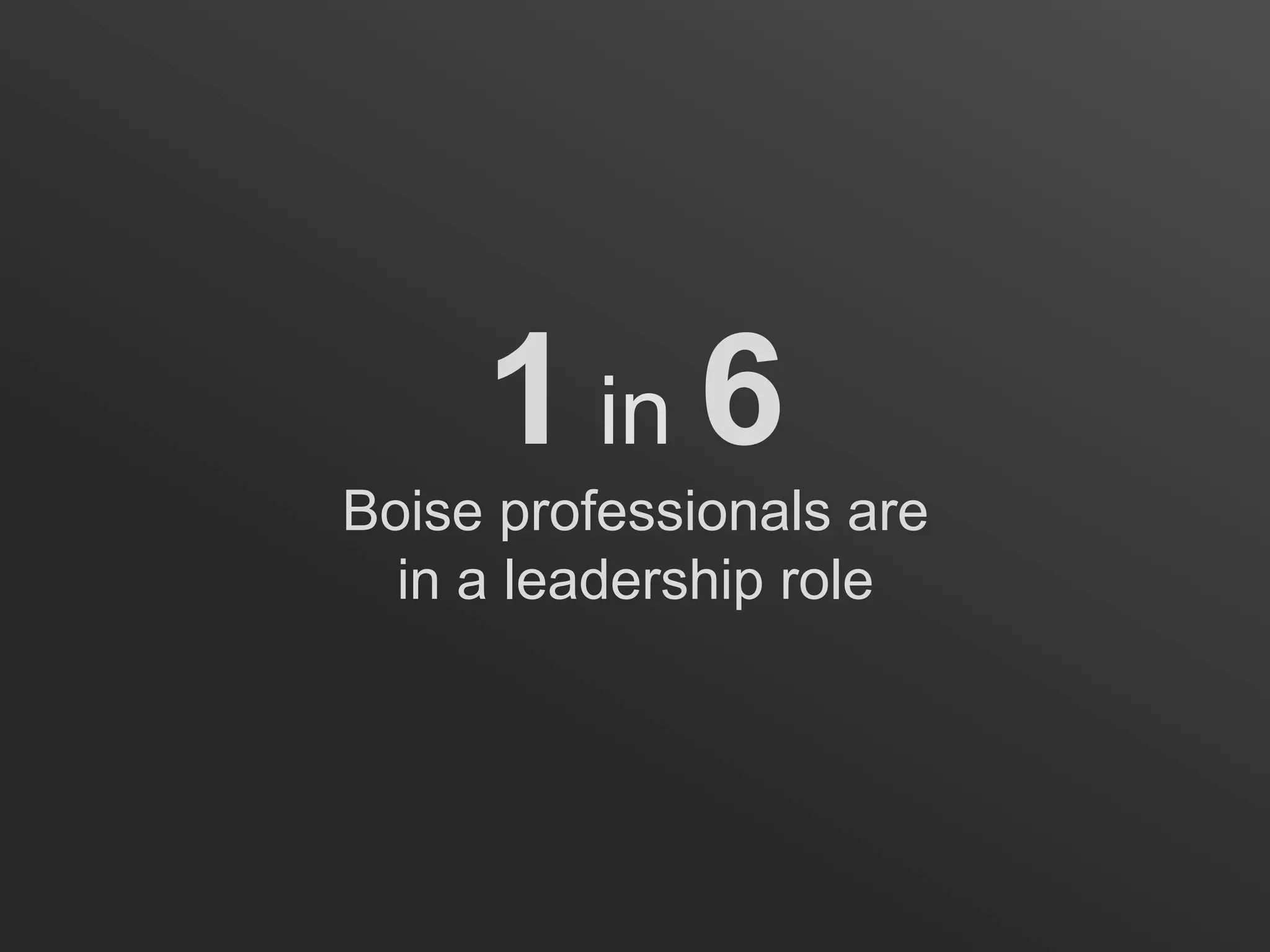 1 in 6
Boise professionals are
in a leadership role

 