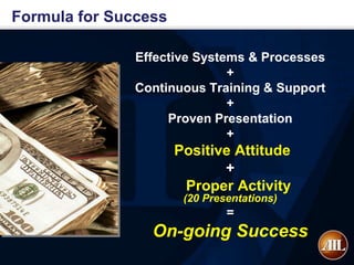 Formula for Success

               Effective Systems & Processes
                              +
               Continuous Training & Support
                              +
                    Proven Presentation
                              +
                      Positive Attitude
                             +
                       Proper Activity
                       (20 Presentations)
                               =
                 On-going Success
 